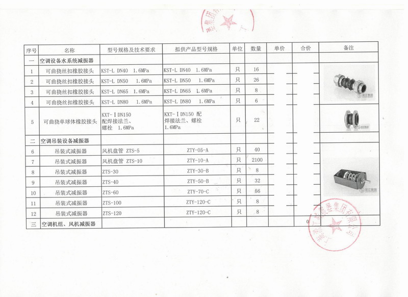 【出口】赞比亚客户采购麻豆视频网址吊装式减震器*批 上海港出